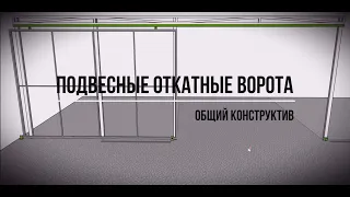 Подвесные откатные ворота общий конструктив