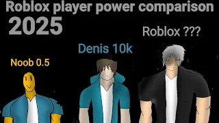 Roblox player power comparison (2025)