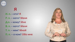 Русский язык. 4 класс. Раздельное написание местоимений с предлогами