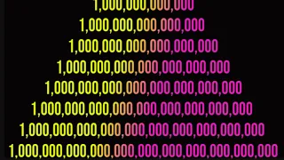 How Many Numbers of Zeros in A Million, A Billion, Trillion, Quadrillion, Sextillion to Googolplex?
