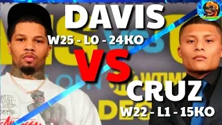 TANK DAVIS VS PITBULL CRUZ (BAKBAKAN NA) #davisvscruz
