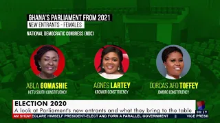 Election 2020: A look at Parliament’s new entrants and what they bring to the table (14-12-20)