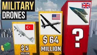 TOP Most Expensive Military Drones | Comparison