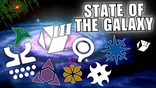 LANCER Factions | State of the Galaxy