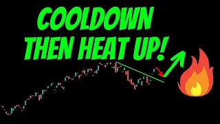 Stock Market COOLDOWN then HEAT UP!