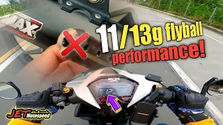 11/13 GRAMS FLYBALL PERFORMANCE vs. STOCK!? | AHON TESTING! | HONDA CLICK 125i