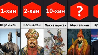 21 казахских ханов