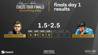 RECAP - Finals Day 1 | Hikaru Nakamura - Magnus Carlsen | MCCT FINALS Benefiting Kiva