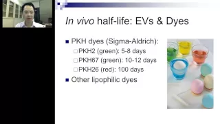 Dr. Charles Lai - Visualizing & Tracking Extracellular Vesicles Delivery & RNA Translation