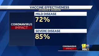 What you need to know about Johnson & Johnson's COVID-19 vaccine