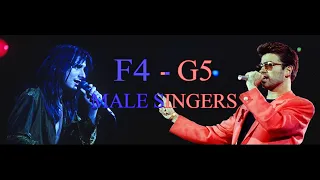 F4 - G5 [male singers].