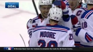 Rangers @ Wild Highlights 12/17/15