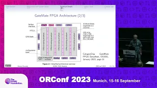 Module with CologneChip GateMate FPGA (Anton Kuzmin)