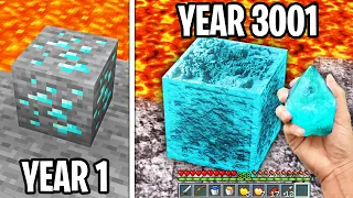 Minecraft, But From Year 1 To Year 3000...