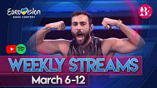 Eurovision 2023: Weekly Streams Ranking - 13/3/2023