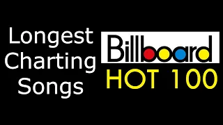 Most Weeks Spent on the Billboard Hot 100