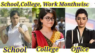 Types of Girls in School,College,Work based on Monthwise| Which month you BORN @Three Rose's editing