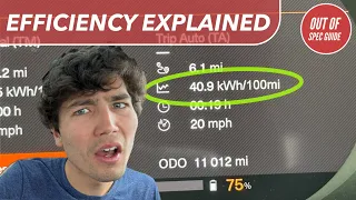 Explaining MPGe, Miles Per Killowatt-Hour, And More Ways To Measure Electric Car Efficiency