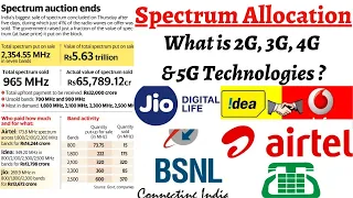 What is 2G, 3G, 4G & 5G technology, History of Spectrum Auctions & Spectrum Scams in India