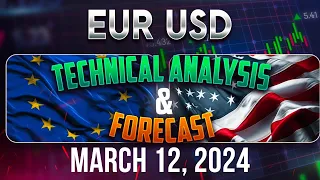 Latest Recap EURUSD Forecast and Elliot Wave Technical Analysis for March 12, 2024