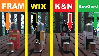 Fuel Filter Comparison | Which Is The Best Bang For Your Buck?