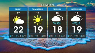 Weather Forecast | 30 July 2023