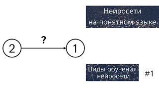 Нейронные Сети на Понятном Языке | Виды Обучения Нейросети | #1