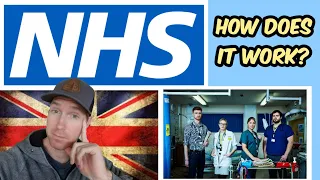 Californian Reacts | How does the NHS in England work?