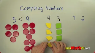 Comparing Numbers With The Aid Of Objects - Comparison of lesson for kindergarten and 1st grade math