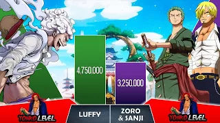 LUFFY VS ZORO & SANJI Power Levels I One Piece Power Scale I Suge Senpai Scale