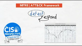 ATT&CK Matrix: The Enemies Playbook