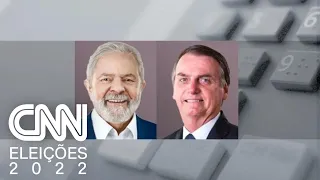 PoderData: Lula tem 52% dos votos válidos e Bolsonaro, 48% | LIVE CNN