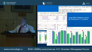 Рак молочной железы и наследственность