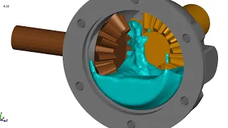 Splash Lubrication of Bevel Gears