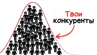 Обойди 99% своих конкурентов (*СТРАТЕГИЯ ГОЛУБОГО ОКЕАНА)