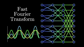 The Fast Fourier Transform (FFT): Most Ingenious Algorithm Ever?