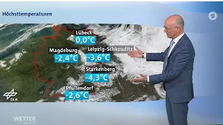 Wetter Heute in Deutschland 08.02.2023