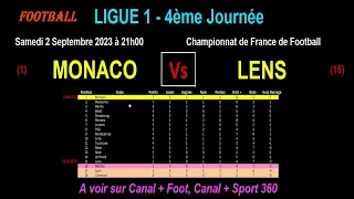 MONACO - LENS : match de football de la 4ème journée de Ligue 1 - saison 2023-2024