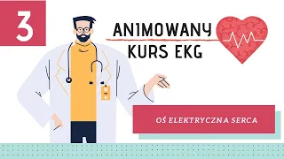 Animowany Kurs EKG cz. 3: Oś elektryczna serca