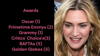 Kate Winslet, Life, Debut Film, Titanic, Oscar, Awards