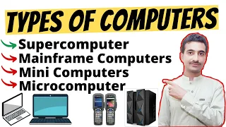 Classification of Computer 🖥 | Types of Computer