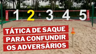 TÁTICAS BÁSICAS DE BEACH TENNIS | SAQUE NA POSIÇÃO 2 e 4