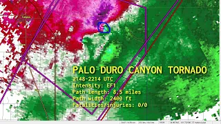 Tue 3/16/21 - March 13 tornado sequence / Duststorm today in TX/NM / Severe tomorrow in AR/LA/MS/TN