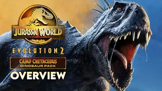 BUMPY! SCORPIOS REX! TORO! All The Camp Cretaceous Info | Jurassic World Evolution 2 DLC