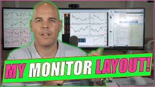 My Day Trading Platform, Monitor and Chart Set-Up EXPLAINED