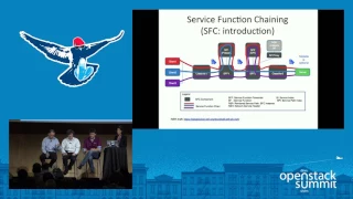 CTO Perspectives on Service Function Chaining for OpenStack Clouds