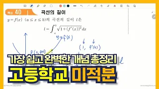 고등학교 미적분 개념 총정리 (필요한 부분만 보세요) | 수열, 급수, 여러가지 미분법과 적분법, 도함수의 활용