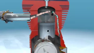 Funktionsweise 2-Takt Motor