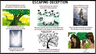 FBT 26 - Escaping Deception