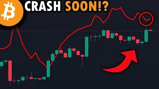 THIS INDICATOR PREDICTED EVERY BITCOIN CRASH!!!! - Market Showing Signs Of WEAKNESS? - BTC Analysis